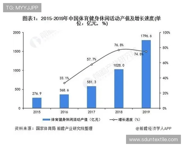星空体育真人登陆未来发展趋势，探索体育娱乐行业的新机遇